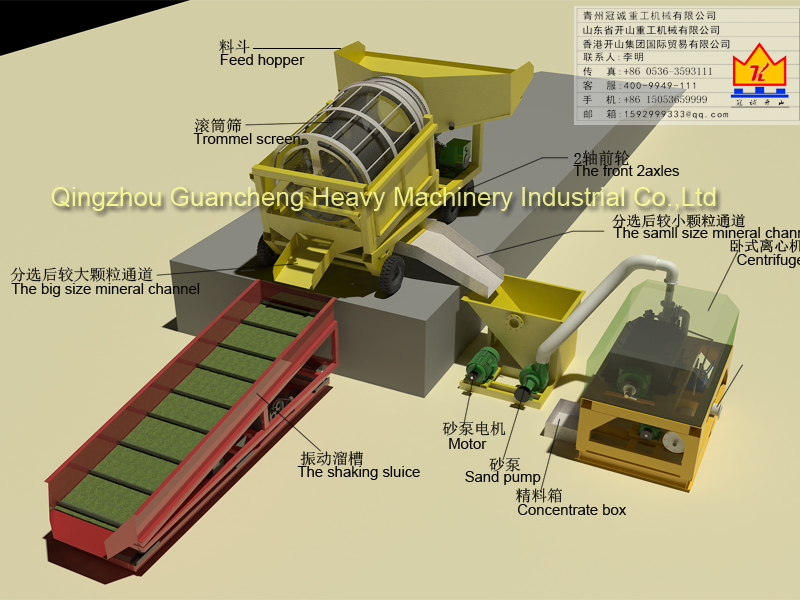 冠城臥式全自動(dòng)排礦離心機(jī)+小型移動(dòng)淘金車+振動(dòng)溜槽組合式淘金設(shè)備