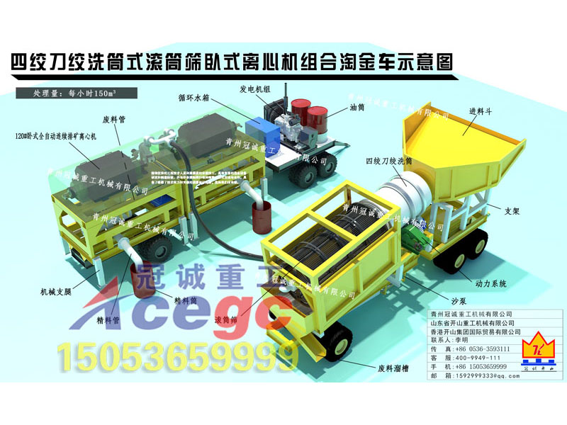 四絞刀離心機(jī)方案