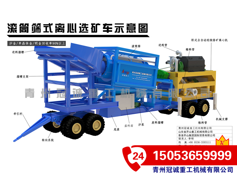 離心選礦機(jī)
