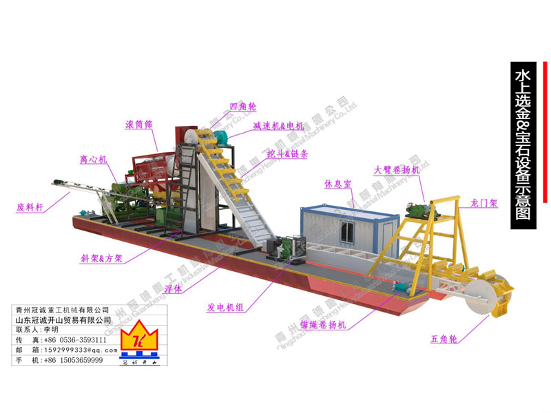 離心機(jī)選寶石設(shè)備